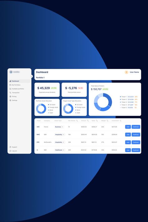 Today we are excited to present you the investment web app design that allows users to manage their investment portfolios in one place! Web Development Projects, Dashboard Design, Investment Portfolio, User Interface Design, Web App Design, Interface Design, Web Design Inspiration, Web App, User Interface