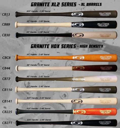 Grown in America Hand Made in the USA American Beech Wood Bats The natural wood sap fills in the microscopic fiber matrix when dried causing a denser wood than maple, ash and birch. Beech bats will have more flex allowing a stronger whipping action when hitting a baseball. A denser wood will vibrate less thus providing more ball bat explosion on contact. American Beech bats made here in America are always delivered freshly made. Bat Baseball, Baseball Drills, Play Wood, Wood Bat, Baseball Bats, Lathe Projects, The Sandlot, Composite Wood, Beech Wood