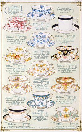 Vintage Tea cup price list. V and A museum. Afternoon Tea Illustration, Tea Cup Art, Tea Cup Party, 귀여운 음식 그림, Cup Collection, Tea Cups And Saucers, Cuppa Tea, Poses References, Tea Art