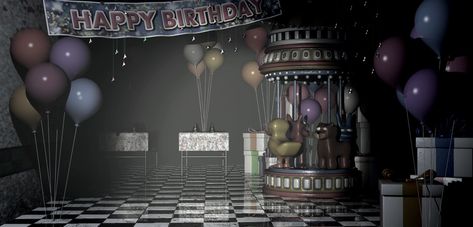 Pac E Mike, Fnaf Oc, Fnaf 4, Nostalgia Aesthetic, Fnaf Wallpapers, Fnaf Movie, Fnaf 1, Happy Birthday Balloons, Header Banner