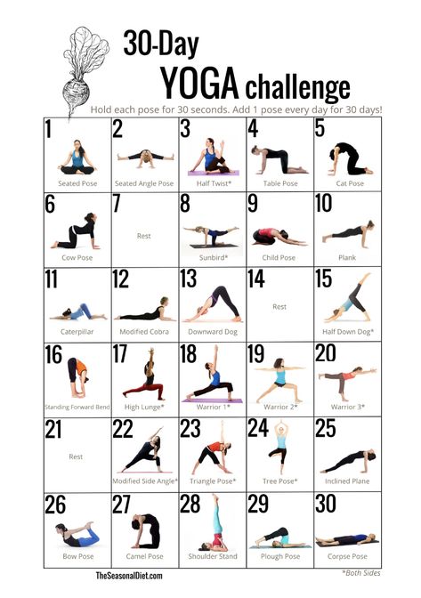 30 Days Of Yoga, Easy Morning Workout, Yoga Poses Chart, Challenge 30 Day, All Yoga Poses, 30 Day Yoga Challenge, 30 Day Yoga, Daily Yoga Workout, Yoga Exercises