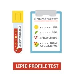 A lipid profile is a blood test that measures the amount of cholesterol and fats called triglycerides in the blood. These measurements give the doctor a quick snapshot of what's going on in your blood. Cholesterol and triglycerides in the blood can clog arteries, making you more likely to develop heart disease. Cholesterol Test, Clogged Arteries, Lipid Profile, Blood Test, The Doctor, Disease, Make It Yourself