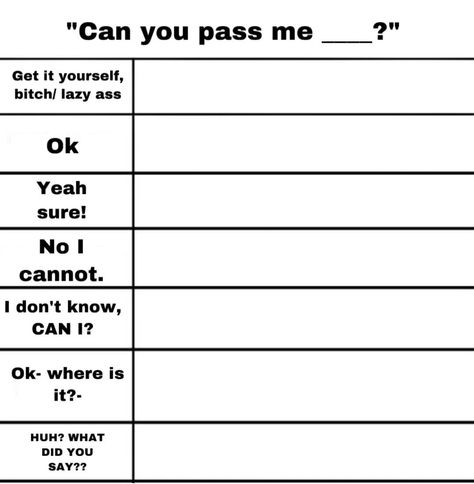 The Group In Different Situations, Friend Group Charts, Friendgroup In Different Situations, Friendgroup Template, Friends In Different Situations Template, Friend Group In Different Situations, Situation Templates, Different Situations Template, Character Situations