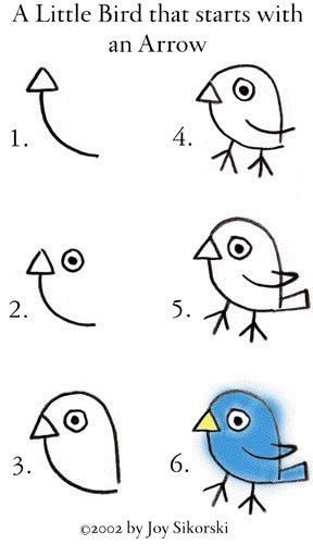 Never knew it's so easy to draw a bird! :P Image source: Pinterest How To Draw Birds, Trin For Trin Tegning, Ako Kresliť, Draw Birds, Bird Drawings, Little Bird, Drawing Tips, Screen Shot, Drawing For Kids