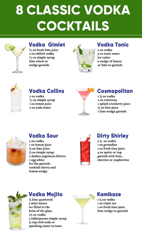 Classic Vodka Cocktails Tequila And Vodka Cocktails, Drink Recipes Vodka, Drinks Vodka, Martini Glass Recipes, Cocktail With Vodka, Cocktails Martini, Different Martini Recipes, Vodka Martinis, Best Martini