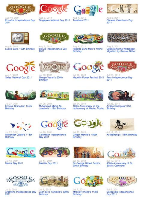 GOOGLE DOODLES FINDER Doodles For English Project, Google Doodle, Doodle For Google Winners, Best Google Doodles, Doodle Google, Doodle 4 Google, Google Doodles, Google Apps, Creative Thinking