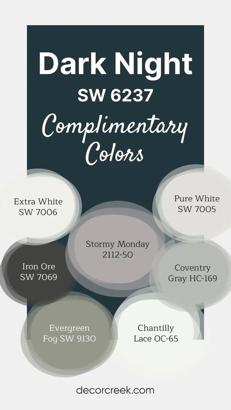 The image presents complementary colors for Dark Night SW 6237 by Sherwin Williams. Crisp whites like Chantilly Lace and Extra White create a striking contrast, enhancing its boldness. Neutral tones such as Edgecomb Gray and Coventry Gray offer balance, while Iron Ore and Stormy Monday add depth for a cohesive, modern palette. Coventry Gray, Edgecomb Gray, Indigo Batik, Iron Ore, Complimentary Colors, Night Painting, Chantilly Lace, Coordinating Colors, Dark Night