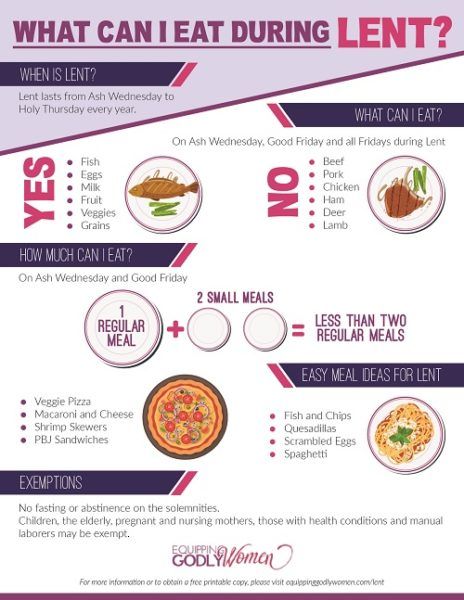 Free cheat sheet: What Can I Eat During Lent? (This is SO helpful!) Lent Fasting, 40 Days Of Lent, Catholic Lent, Lent Prayers, Holy Thursday, Lent Recipes, Christian Homemaking, Catholic Beliefs, What Can I Eat