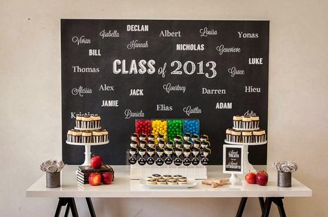 Party Inspirations: Grade 6 Graduation Dinner by The Sweet Society  Little Big Company Farewell Decorations, Black And White Cupcakes, White Chalkboard, School Cupcakes, Graduation Chalkboard, Leaving Party, Graduation Dinner, Graduation Poster, School Leavers