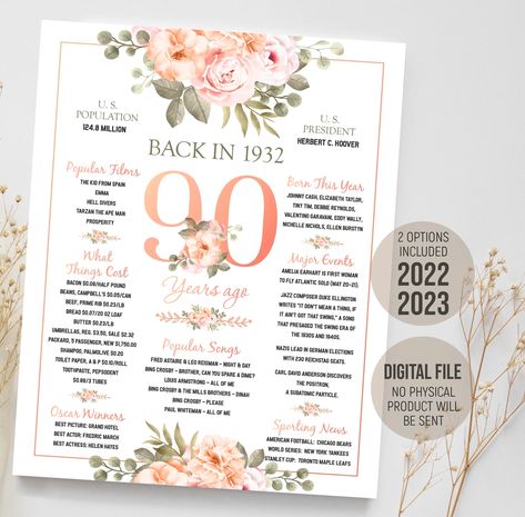 90th Birthday Decorations Back in 1932 Fun Facts 90th - Etsy 80th Birthday Party Decorations, 90th Birthday Decorations, 80th Birthday Decorations, Grandma Birthday Gift, 45th Birthday, 90's Birthday Party, Great Grandma, Birthday Gifts For Grandma, 80th Birthday Party