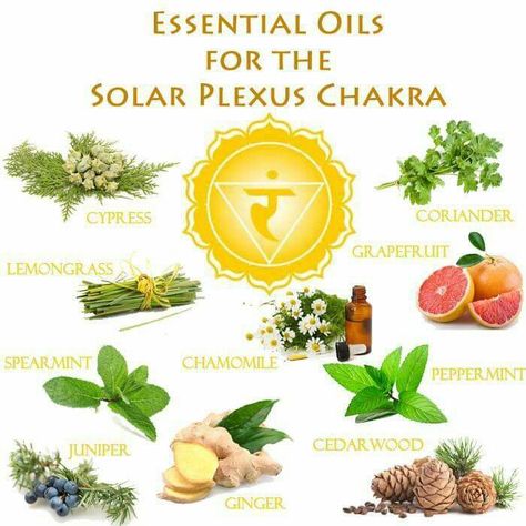 Chakra Questions, Selfcare Rituals, Essential Oils For Chakras, Herbs Benefits, Spiritual Art Soul, Solar Plexus Chakra Healing, Energy Boosting Foods, Chakra Healing Meditation, Chakra Health