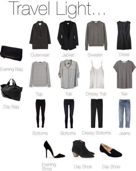 Travel Capsule, Clothes And Shoes, Mode Casual, Minimalist Wardrobe, Travel Wardrobe, Packing Light, Travel Light, Looks Style, Mode Inspiration