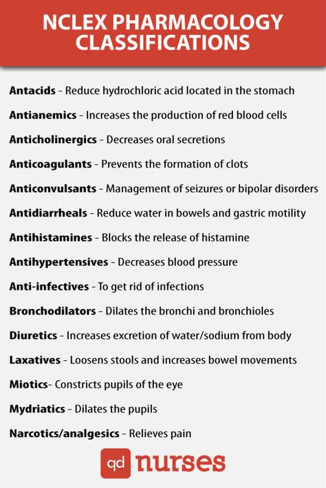 Pharmacology NCLEX Cram - QD Nurses Nclex Pharmacology, Nursing Labs, Nursing Information, Nursing Cheat, Lpn Schools, Nclex Study, Nursing Mnemonics, Nursing Student Tips, Pharmacology Nursing