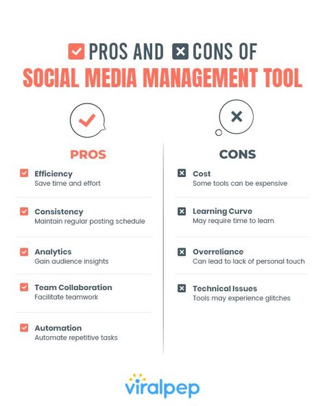 📊 Pros and Cons of Social Media Management Tools: Navigating Your Digital Strategy 🚀 Leverage the right tools in this competitive world to make a huge difference. #SocialMediaManagement #DigitalMarketing #ProsAndCons #SocialMediaTools Social Media Management Tools, Digital Strategy, Cost Saving, Social Media Management, Pros And Cons, Social Media Manager, Teamwork, Personal Touch, Digital Marketing