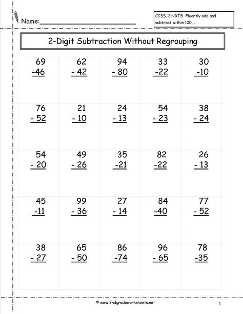 two digit subtraction without regrouping worksheet Two Digit Subtraction, Subtraction Facts Worksheet, Subtraction Without Regrouping, Math Subtraction Worksheets, Easy Math Worksheets, Math Fact Worksheets, Fun Math Worksheets, Math Coloring Worksheets, Math Practice Worksheets