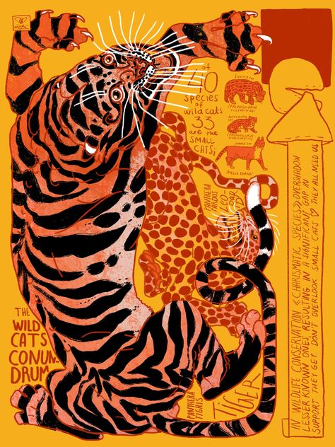 Tiger Illustration Tattoo, Tiger Poster Design, Vintage Tiger Illustration, Vintage Lion Illustration, Woman With Tiger, Ayumi Kasai, Orange Poster, View Illustration, Tiger Poster