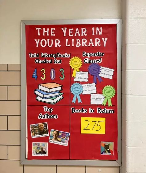 Library Space Ideas, Library Vision Board, Librarian Bulletin Boards, Elementary School Library Bulletin Board Ideas, Library Displays Elementary, Welcome To The Library Bulletin Board, High School Library Book Display Ideas, Cricut Library Ideas, Library Open House Ideas