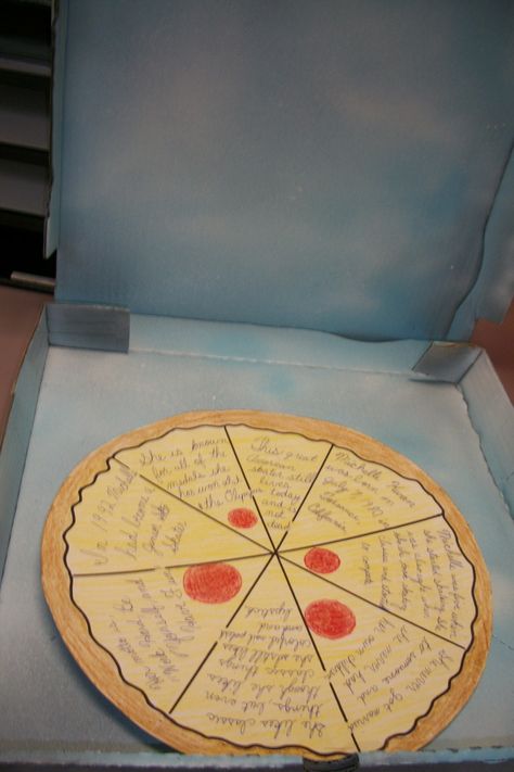 Inside of the pizza box book report :) Pizza Box Portfolio Student, Pizza Box Book Report, Pizza Book Report, Secret Pizza Party Book Activities, Pizza Writing Activity, Creative Book Report, Book Report Template, Animal Cell Project, Cell Project