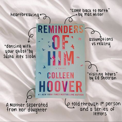 Coolen Hoover, Regretting You Colleen Hoover Book, Reminders Of Him Colleen Hoover Book, Reminder Of Him Colleen Hoover, Book Recommendations Colleen Hoover, Reminds Me Of Him Colleen Hoover, Hopeless Colleen Hoover, Colleen Hoover Books, Books You Should Read