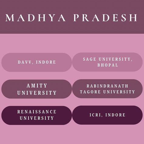 Planning to do your Bachelor’s in Psychology in India? 🎓 Confused about which college to apply to? 🏫 We’ve got you. 🫂 Gone are the days when a handful of options were available. ✨ Here are some handpicked choices for you. 🪄 Swipe to find your city. 📍 Which colleges did you shortlist? Is there any that we missed here in the lists? Let me know in the comments! 💌 . . . . . . ( Psychology With Alisha, Bachelors in Psychology, Psychology in India, Psychology Colleges, College hunting, Bac... Bachelors In Psychology, Colleges For Psychology, Instagram Planning, Bachelor Of Arts, Psychologist, Hand Picked, Let Me Know, Psychology, Hunting