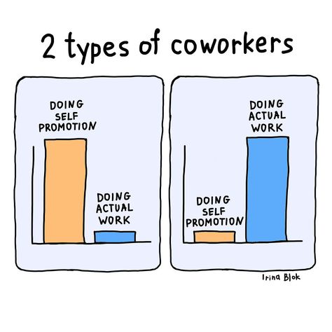 2 Types Of Coworkers Promotion Work, Venn Diagrams, Daily Drawing, Ways To Communicate, Start Writing, Just Do It, Everyday Life, Working From Home, From Home