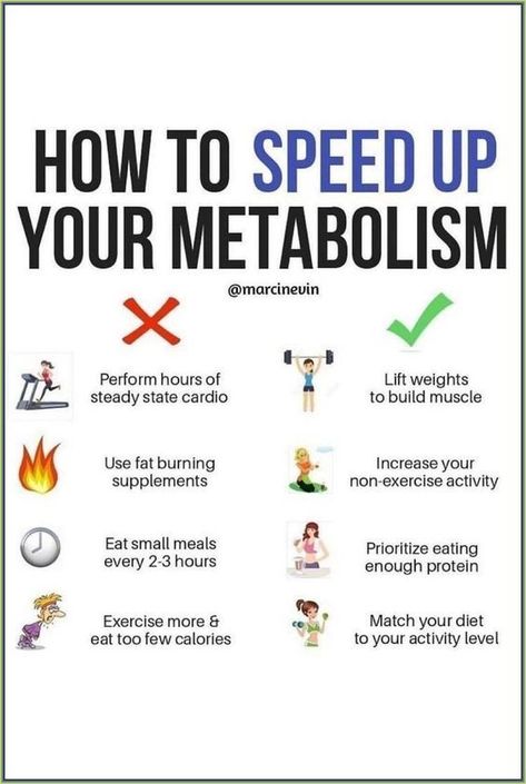 Ways To Boost Metabolism, Boost Metabolism Drink, Steady State Cardio, Speed Up Metabolism, Fat Burning Supplements, Increase Metabolism, Boost Your Metabolism, Lose 20 Pounds, Stubborn Belly Fat