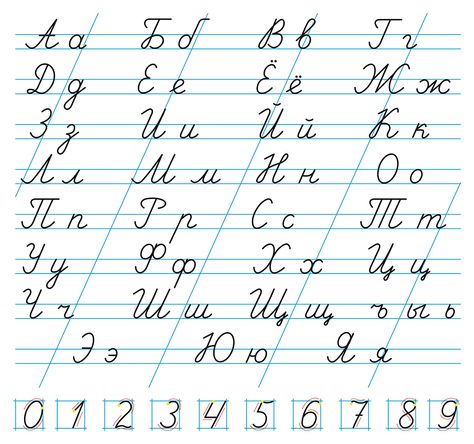 Russian Cursive Russian Cursive Handwriting, Russian Handwriting, Russian Cursive, Worksheet 1st Grade, Handwriting Template, Cursive Writing Practice Sheets, Cursive Handwriting Practice, Russian Alphabet, Cursive Practice