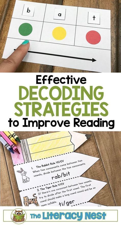 The following decoding strategies have long been used within the Orton-Gillingham lesson plan as part of the Orton-Gillingham approach, but anyone can utilize them as part of their structured literacy framework. The Literacy Nest #ortongillinghamactivities #decodingstrategies #ortongillingham Decoding Activities, Multisensory Phonics, Multisensory Teaching, Orton Gillingham Lessons, Decoding Strategies, Structured Literacy, Picture Clues, Phonemic Awareness Activities, The Science Of Reading