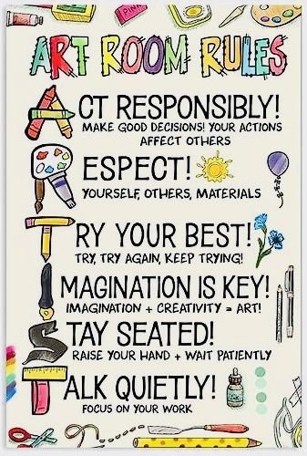 Art Room Rules Poster, Art Room Signs, Art Room Inspo Aesthetic, Art Posters For Classroom, First Year Art Teacher, Art Room Door Decoration, Art Workshop Poster, Room Rules Poster, Art Class Decor