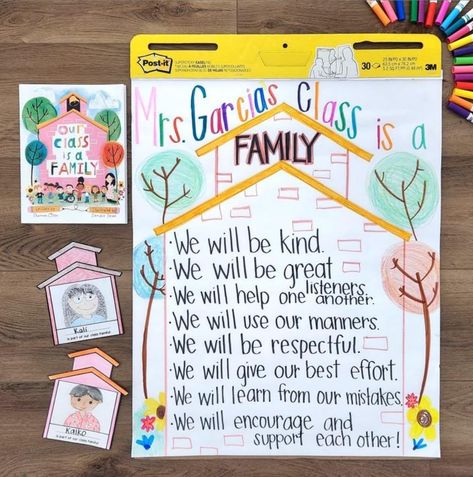 Family Anchor Chart, Family Bulletin Board, Charts For Classroom, Our Class Is A Family, Reading Fluency Passages, Welcome To Kindergarten, Beginning Of Kindergarten, Teaching Classroom Management, Fluency Passages