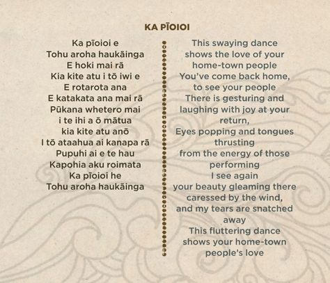 We Will Not Be Silenced, Maori Songs, Te Reo Maori Resources, Maori Words, Maori Patterns, Asl Sign Language, Māori Culture, Maori Art, The Lords Prayer