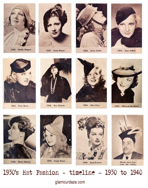 A fashion history timeline of 1930s millinery – as worn by Hollywood actresses 1950’s Hair, Fashion History Timeline, 1930s Hats, 1940s Women, Fashion Timeline, October Fashion, History Timeline, Order Of The Day, 1930s Fashion