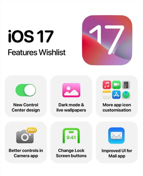 This is the iOS 17 wish list - more customisable Home Screen, updated apps, improved Camera controls and more. What do you want to see in iOS 17? #ios17 Ios 17 Stand By, Ios 17 Update, Ios Apps To Download, Ios 17 Hacks, Ios 17 Wallpaper Ideas, Ios 17 Home Screen Ideas Aesthetic, Ios 17 Home Screen Ideas, Ios 17 Wallpaper, Watch Hacks