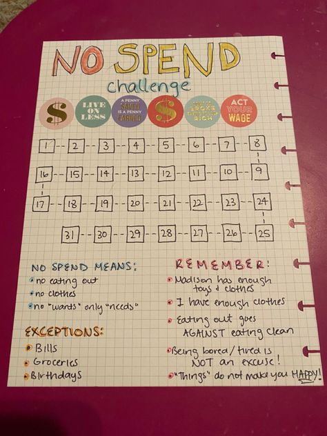 Spending Journal Ideas, October No Spend Challenge, Grid Dot Journal Ideas, Bullet Journal No Spend, Bullet Journal Spending Log, Saving Bullet Journal, Money Bullet Journal, Bullet Journal Budget Layout, Money Journal Ideas