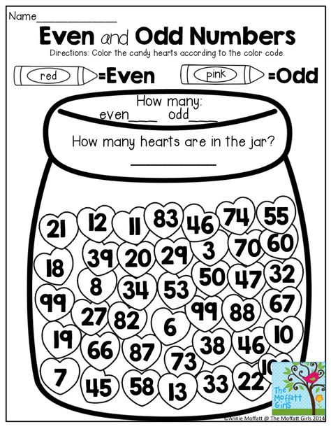 Even and Odd Numbers- Great primary math worksheet.  Follow up with skip counting by 2's! Odd And Even Numbers, Worksheet Math, Even Numbers, Numbers Worksheet, 2nd Grade Math Worksheets, 2nd Grade Worksheets, Odd Numbers, Primary Maths, Skip Counting