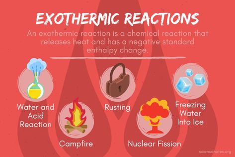 Exothermic Reactions - Definition and Examples Exothermic And Endothermic Reactions, Endothermic And Exothermic, Electrolysis Of Water, Learn Chemistry, Ferrous Sulfate, Chemistry Between Two People, Exothermic Reaction, Chemical And Physical Changes, Nuclear Reaction