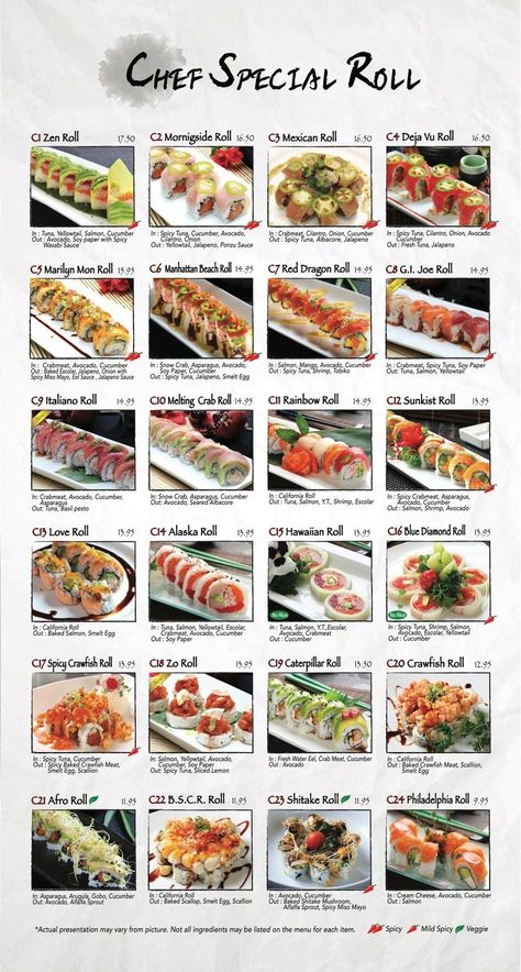 Sushi Roll Menu, Resep Sushi, Sushi Recipes Homemade, Dessert Chef, Sushi Roll Recipes, Sushi Menu, Types Of Sushi, Sushi At Home, Diy Sushi