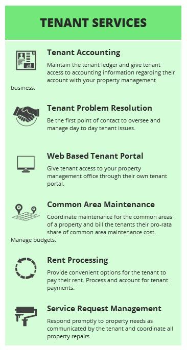 Property Manager Quotes, How To Start A Property Management Company, Property Manager Tips, Commercial Property Management, Property Management Organization, Property Management Marketing, Real Estate Investing Rental Property, Real Estate Business Plan, Rental Property Investment