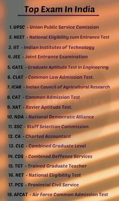 Upsc General Knowledge, Gernal Knowledge In English, Basic Knowledge Everyone Should Know, India General Knowledge In English, General Knowledge For Kids, Gk Knowledge Pakistan, Gk Knowledge In Hindi Fact, Gk Questions And Answers, Amazing Facts For Students