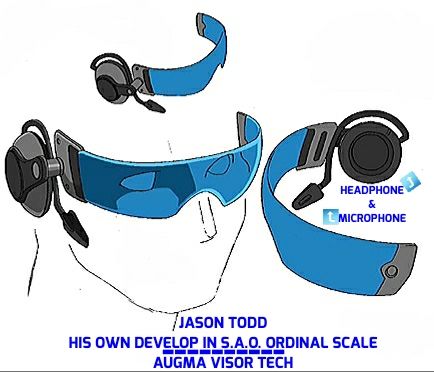 Scifi Accessories, Visor Drawing, Superhero Gadgets, Sci Fi Accessories, Spy Gadgets Concept Art, Sci Fi Glasses Concept Art, Goggles Concept Art, Sci Fi Glasses, Tech Goggles