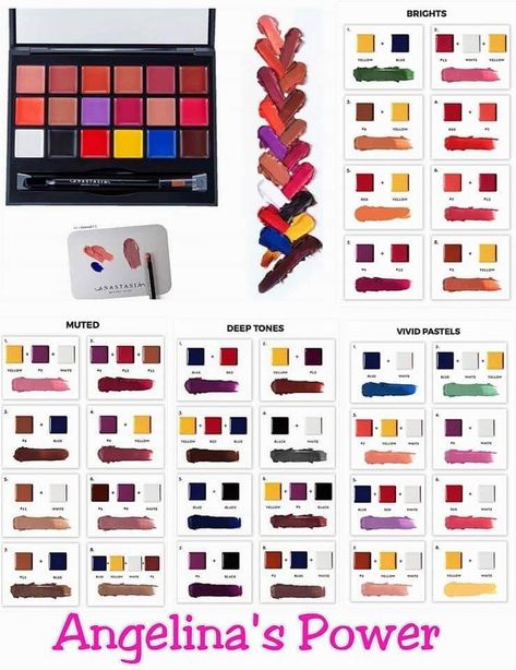 Lip Color Mixing Chart, Lipstick Mixing Chart, Lipstick Colour Mixing Chart, Lipstick Color Mixing Chart, Lipstick Mixing, Abh Lip Palette, Colour Wheel Theory, Lip Color Palette, Color Mixing Chart Acrylic