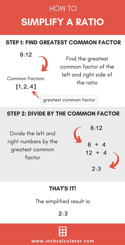 Ratio Simplifier How To Do Ratios Math, Accuplacer Math Help, Ratio Notes, Ratio Math, Teaching Math Strategies, Math Genius, Math Charts, Learning Mathematics, Math Tutorials