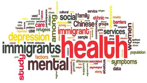 Addressing health disparities. Health Disparities, Health Words, Slim And Fit, Social Determinants Of Health, Mental Health Support, Healthcare System, Cover Pics, Health Issues, Public Health