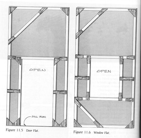 how to build flats for theater | Theatre Appreciation Online Course Theatre Crafts, Theatre Tech, Tech Theatre, Theatre Classroom, Annie Jr, Technical Theatre, Teaching Theatre, Theatre Education, Set Construction