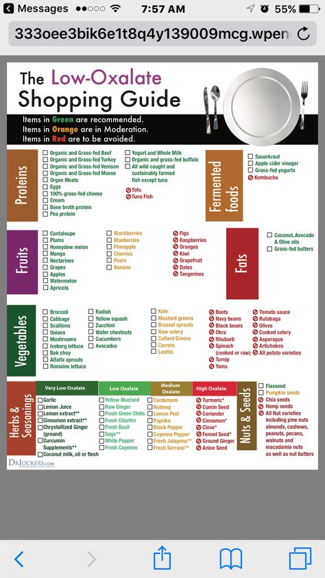 Low oxalate grocery list Low Calcium Foods Diet, Low Calcium Diet, Kidney Stone Recipes, Low Oxalate Recipes Meals, Oxalate Free Diet, High Oxalate Foods, High Oxalate Foods List, Kidney Stone Diet For Calcium Stones, Low Sodium Low Oxalate Recipes