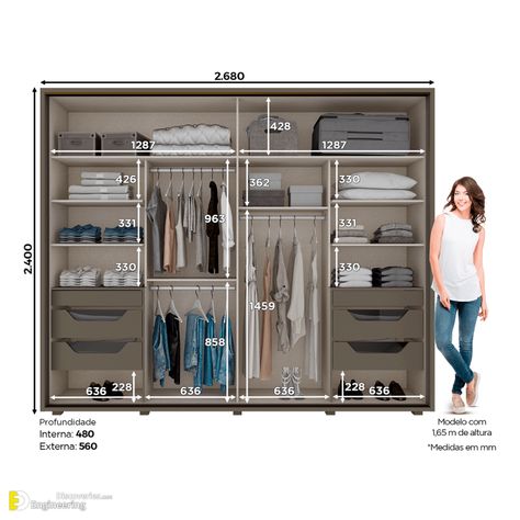 35 Standard Wardrobe Dimension Ideas - Engineering Discoveries Wardrobe Dimensions Inches, Wardrobe Internal Design, Modern Bedroom Wardrobe, Wardrobe Dimensions, Bedroom Wall Decor Ideas, Wardrobe Design Modern, Clothes Cabinet, Bedroom Cupboard, Unique Bedroom