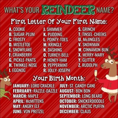 Kindergarten and Mooneyisms: What's Your Reindeer Name? Christmas Name Generator, Funny Name Generator, Facebook Engagement Posts, Reindeer Names, Handwritten Text, Facebook Engagement, Christmas Names, Interactive Posts, Name Games