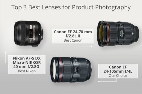 18 Best Lenses for Product Photography – What Are Universal Product Photography Lenses? Fashion Product Photography, Product Retouching, Best Canon Lenses, Photography Lenses, Long Exposure Photography, Tilt Shift, At Wallpaper, Canon Lens, Cool Poses