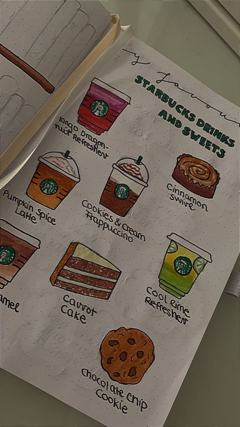 pefect for every starbucks lover!🫶✨ #starbucks #bulletjournal #bulletjournaling #bulletjournalideas #bulletjournalinspiration #bulletjournaldoodles Starbucks Girl, Dragon Cookies, Journal Idea, Starbucks Lovers, Diy Journal Books, Diary Ideas, Bullet Journal Doodles, Diy Journal, Starbucks Drinks