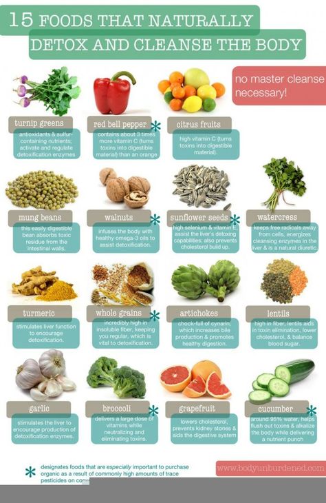 Colon Cleanse Foods To Eat, Detoxing Body Naturally, Natural Cleanse Detox Diet, Detox Cleanse For Gut Health, Body Detox Cleanse 3 Day, Heal Your Body With Food, Detox Drinks To Cleanse Toxins, Best Detox Cleanse For Women, Detox Diet Cleanse 7 Day